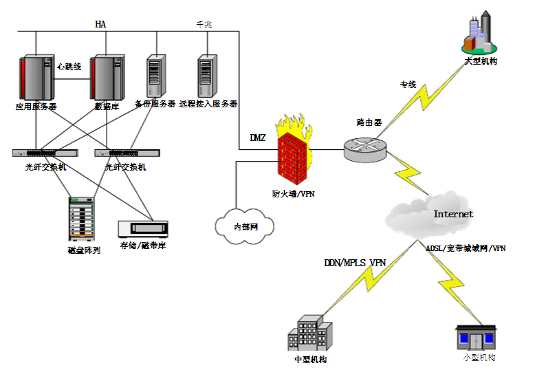 1462957655118051.png 360截圖20160511170722069.png