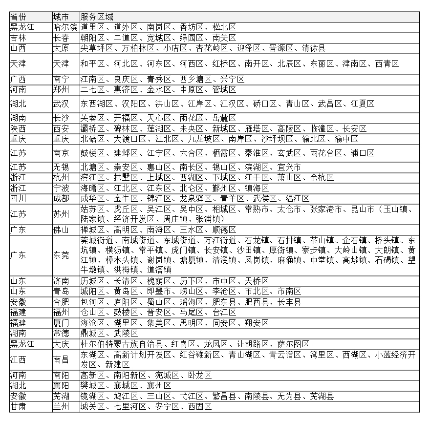 1464332694151823.jpg 未標(biāo)題-1.jpg